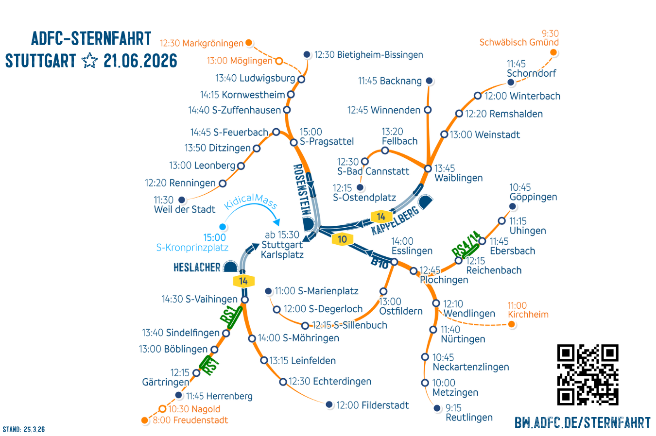 Routen der ADFC Sternfahrt Stuttgart 2026